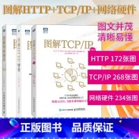 語音計算與計算機網絡技術的融合與發展