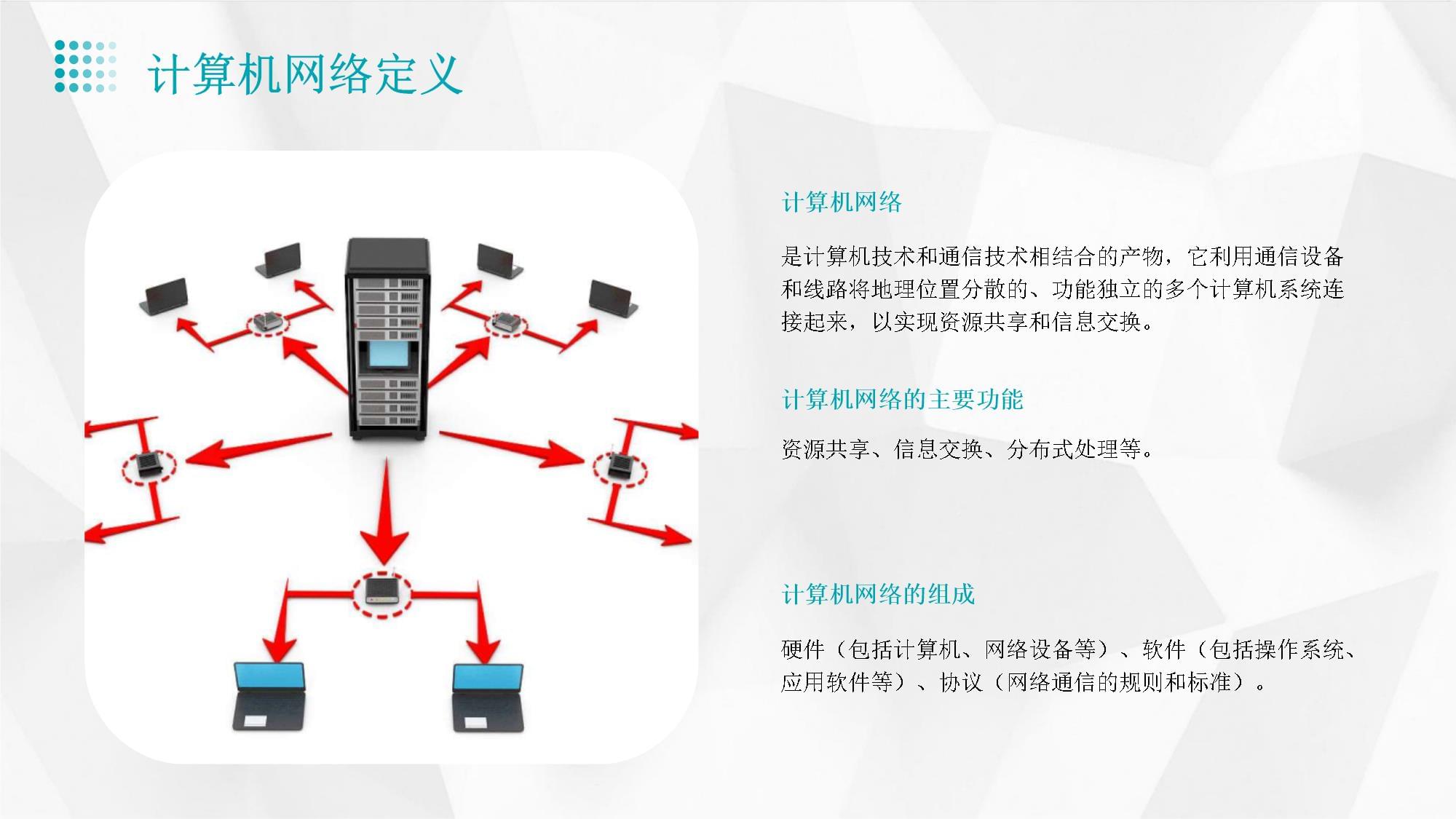 計(jì)算機(jī)網(wǎng)絡(luò)謝希仁第七版課件精講與網(wǎng)絡(luò)技術(shù)開(kāi)發(fā)應(yīng)用